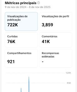 tiktok com quase 5 mil seguidores engajados