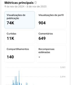 tiktok 1225 Seguidores