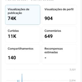 tiktok 1225 Seguidores
