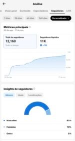 Conta Tiktok Do Real Madrid – Mais de 953 mil Visualizaçoēs – Mais de 104 Mil curtidas – Mais de 12K de seguidores - Imagem 2