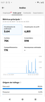 Conta com vários vídeos viralizados perfeito para afiliados 1264 Seguidores - Imagem 2