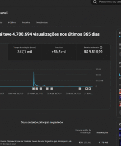 Canal MONETIZADO no nicho de politica/geopolitica 56,4 mil inscritos •