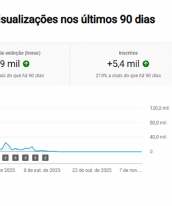CANAL DE SHORTS -NICHO MINECRAFT 25K DE INSCRITOS, NÃO MONETIZADO!
