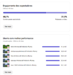 CANAL DE SHORTS - NICHO MINECRAFT 25K DE INSCRITOS, NÃO MONETIZADO!! - Imagem 4