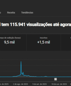 Canal Dark | 1400 Iscritos | Portugues