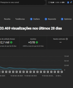 Canal de São bento em espanhol 594 inscritos