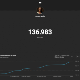 CANAL NO MÉXICO - CRESCIMENTO ABSURDO E PÚBLICO ENGAJADO 137 mil inscritos