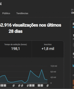 CANAL BR 2 mil INSCRITO CRESCENDO MUITOOO