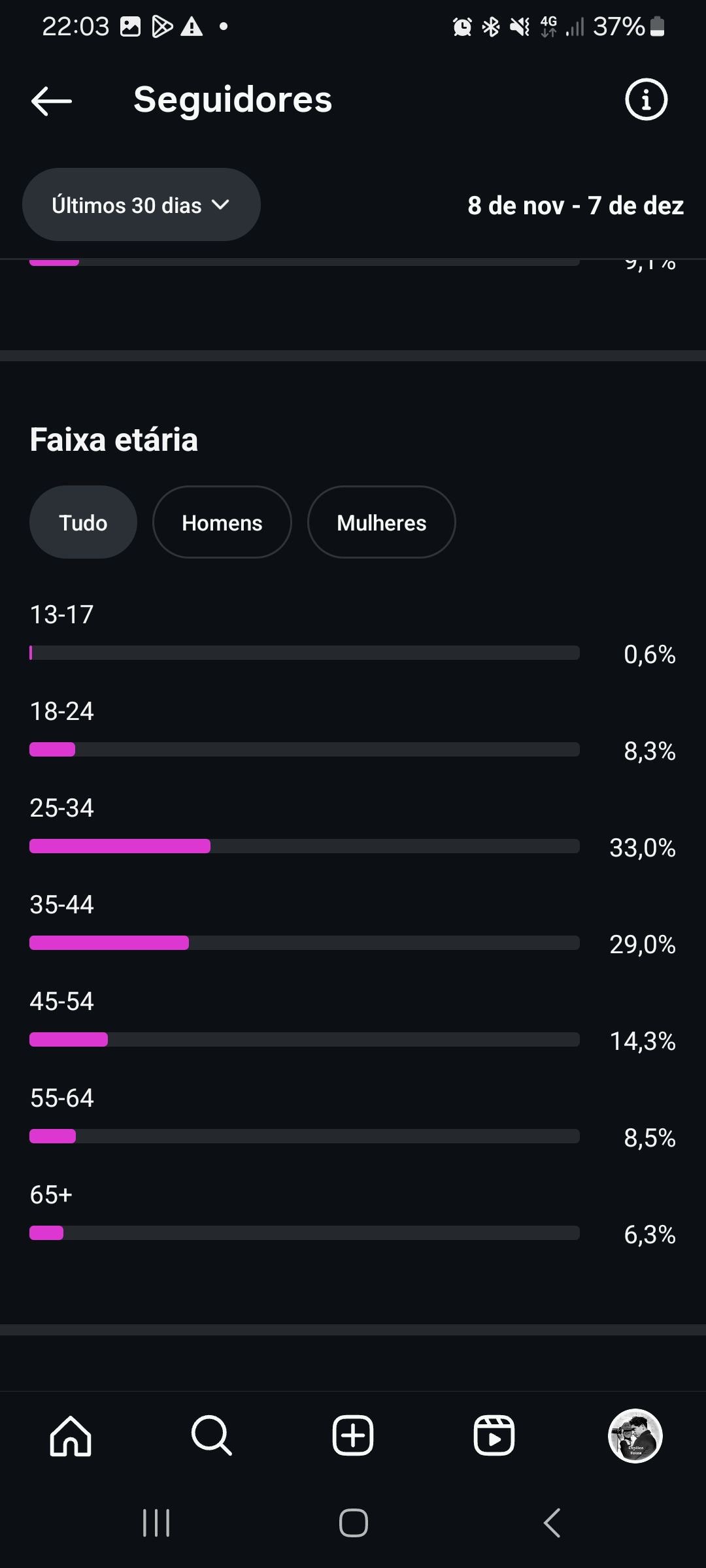 0405B49E-47F4-4504-908E-618C526B5CBE