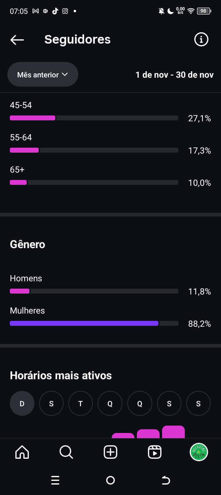 0C0EC0FA-85BC-4C31-98CB-2AD0E5485075