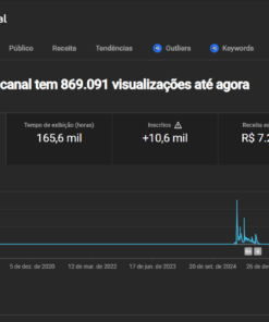 YTB DARK | RELIGIOSIDADE | PORTUGUES | RPM ALTO | 10K INSCRITOS