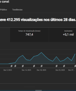 Canal de Games 5 mil inscritos e mais de 400 mil visualizações
