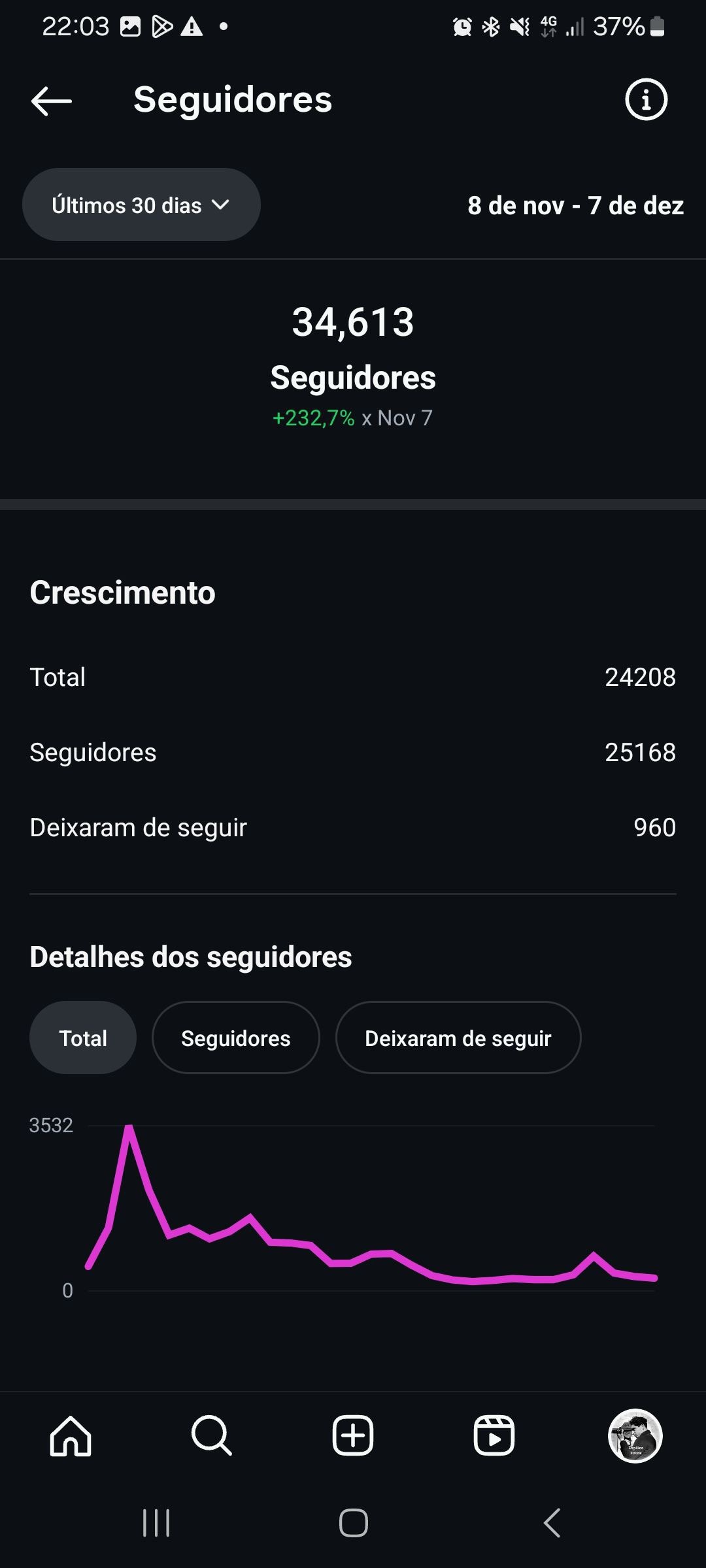 23F87568-504F-420C-BCE1-4BFEB01609CF