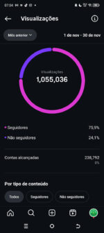 Instagram de 300K nicho emagrecimento 🔥 - Imagem 2