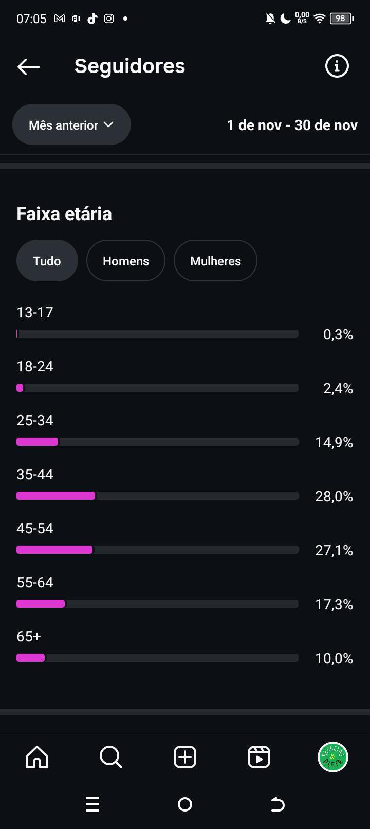 2E42F7BF-4DFB-46DA-B8AD-D596F3FE3CB3