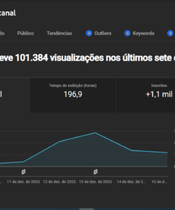 canal de games 1,22 mil inscritos