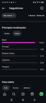 Instagram de 300K nicho emagrecimento 🔥 - Imagem 3