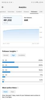 Conta TikTok monetizada 481k de seguidores - Imagem 5