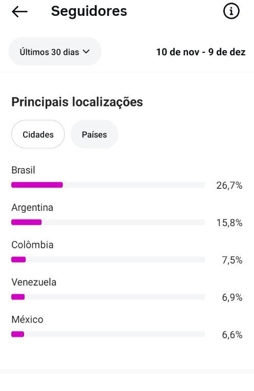 BBFF41D4-2728-455B-A687-34A02CBDF45E