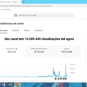 Canal de ciclismo e humor 37k - NAO MONETIZADO