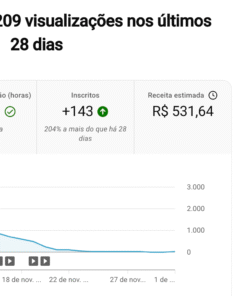 Canal @codigoemocional10 com  9,91 mil inscritos