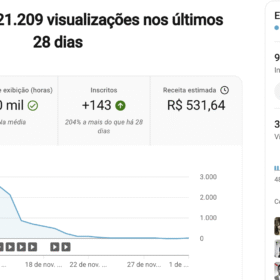 Canal @codigoemocional10 com  9,91 mil inscritos