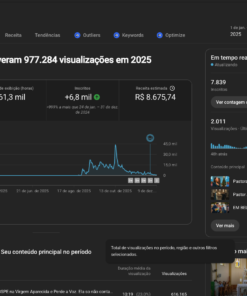 CANAL MONETIZADO RELATOS - 1M DE VIEWS - 7,83K SUBSCRIBERS