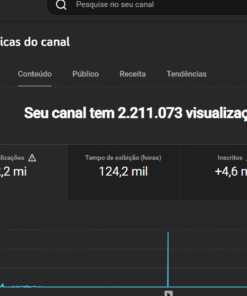 CANAL DE FUTEBOL MONETIZADO, ACEITO PROPOSTAS 4,61 mil inscritos