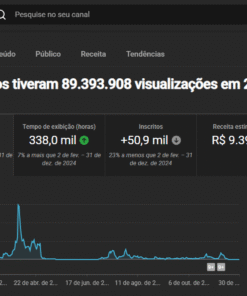 Canal youtube 118k inscritos HUMOR