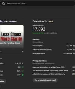Canal Gringo (Inglês) Minimalismo Japonês com +17mil Inscritos - Alto RPM