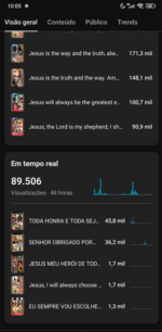 Canal YouTube 9,87 mil inscritos - Imagem 2