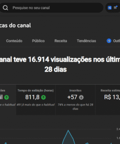 Canal Os brutos 3,78 mil inscritos •