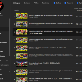 CANAL COM 11.800 INSCRITOS!