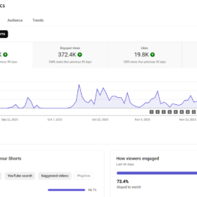 CANAL PAPODECAMPO PAPODECAMPO12 • 2,2 mil inscritos • 323 vídeos
