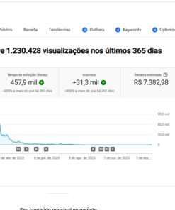 CANAL DARK [MONETIZADO][RELIGIÃO BR]] 32k+ inscritos orgânicos