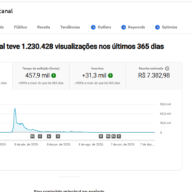 CANAL DARK [MONETIZADO][RELIGIÃO BR]] 32k+ inscritos orgânicos
