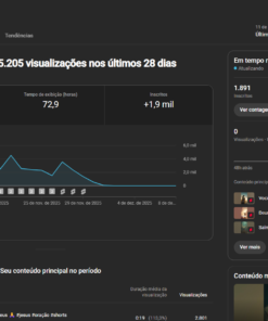 Canal Religioso Novo 1900 inscritos