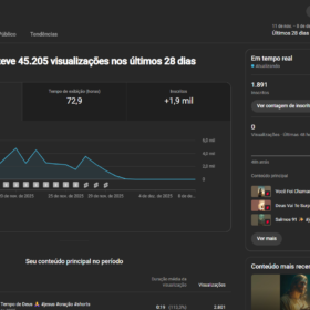 Canal Religioso Novo 1900 inscritos