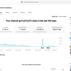 CANAL 100 MIL INSCRITOS, ENTRETENIMENTO, PUBLICO FIEL, SÓ POSTAR OS VIDEOS QUE DÁ CERTO