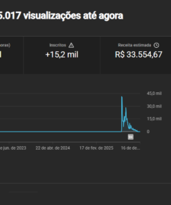 CANAL DE HISTORIAS EMOCIONANTES EM Espanhol 15.159 mil inscritos