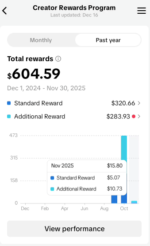 CONTA TIKTOK EUA 28,7K SEGUIDORES MONETIZADO - Imagem 2