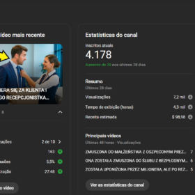 CANAL DE HISTORIAS EMOCIONANTES MONETIZADO EM POLONÊS COM 4.178 INSCRITOS