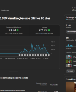 Canal Youtube PT 7000 inscritos chickenanimaçao • 7,13 mil inscritos • 68 vídeos