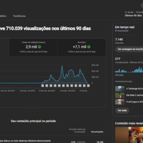 Canal Youtube PT 7000 inscritos chickenanimaçao • 7,13 mil inscritos • 68 vídeos