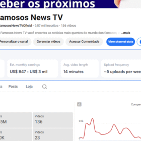 Canal Monetizado do Mundo dos Famosos - 10 mil inscritos