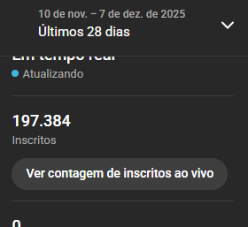 Canal com mais de 190 mil inscritos