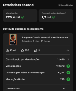 Conta do YouTube com mais de 34 mil inscritos