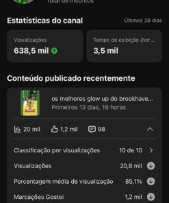 Canal Youtube com 23K