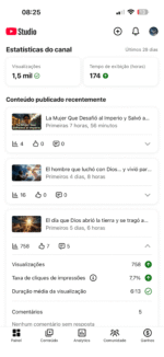 Canal MinutoConDios 1899 inscritos