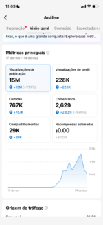 CONTA TIKTOK 35K DE SEGUIDORES + TIKTOK SHOP + ENGAJAMENTO - Imagem 4